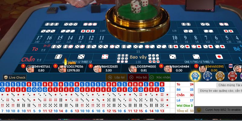 Người chơi nên phân tích bảng kết quả các ván cược trước đó